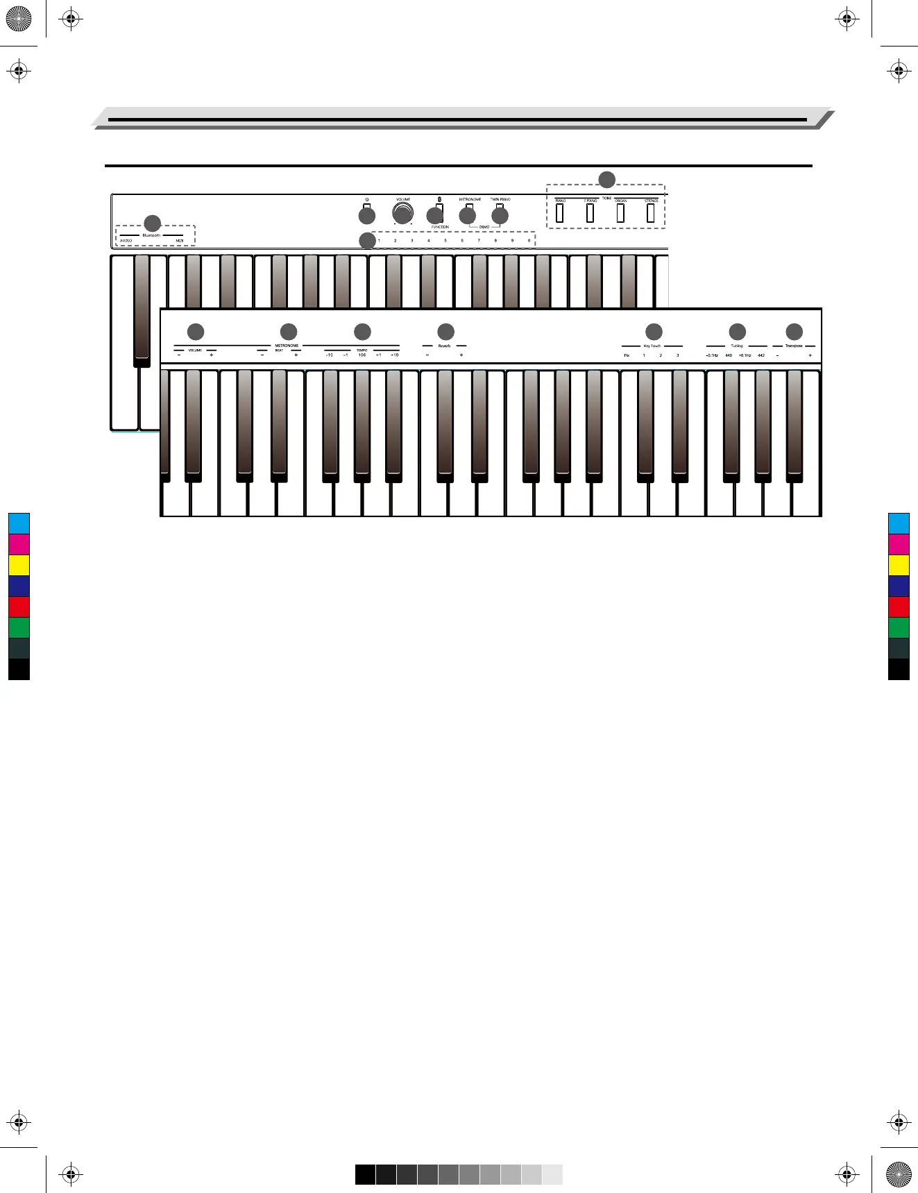 Page #4 background image