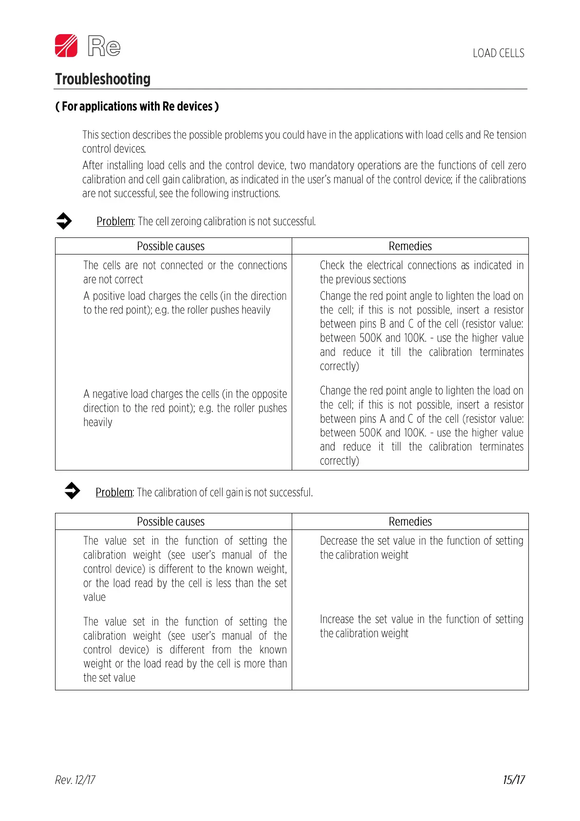 Page #18 background image