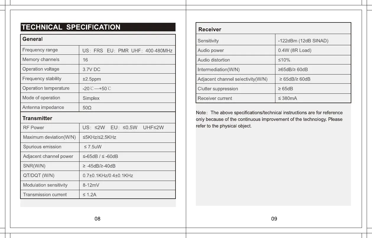 Page #6 background image