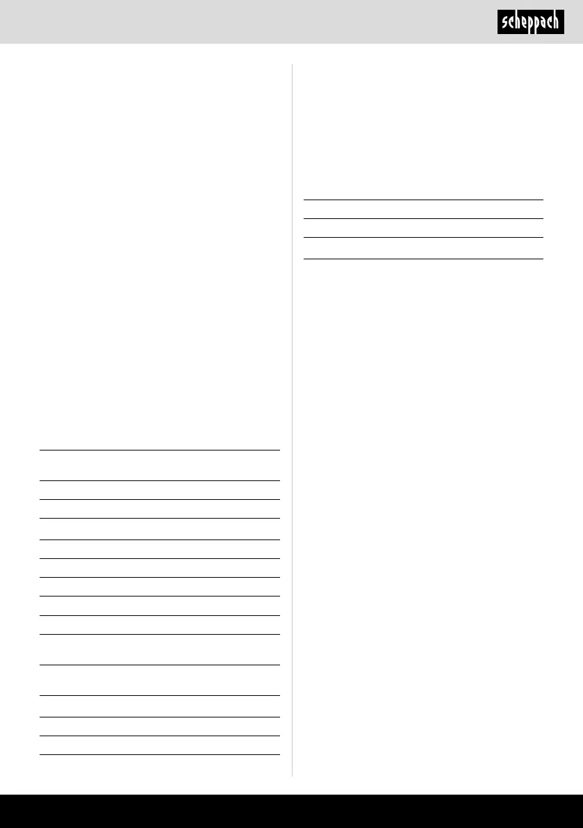 Page #79 background image