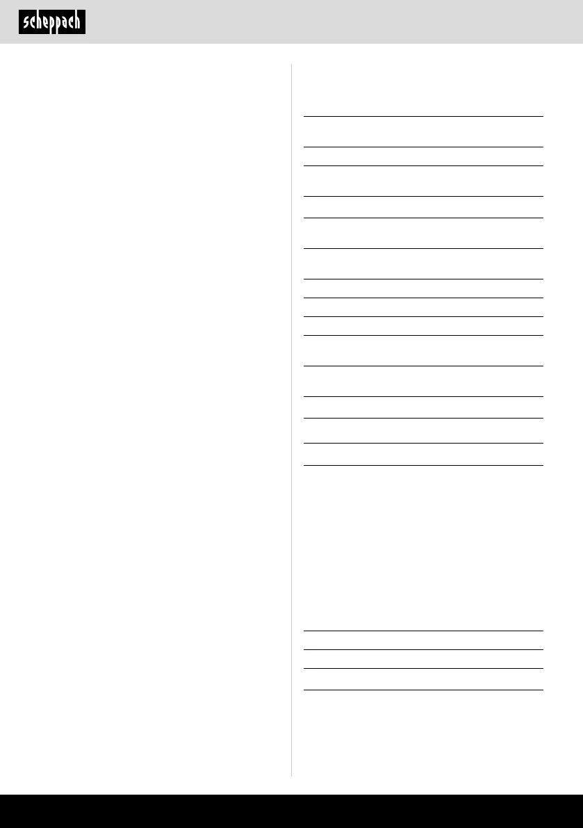 Page #112 background image