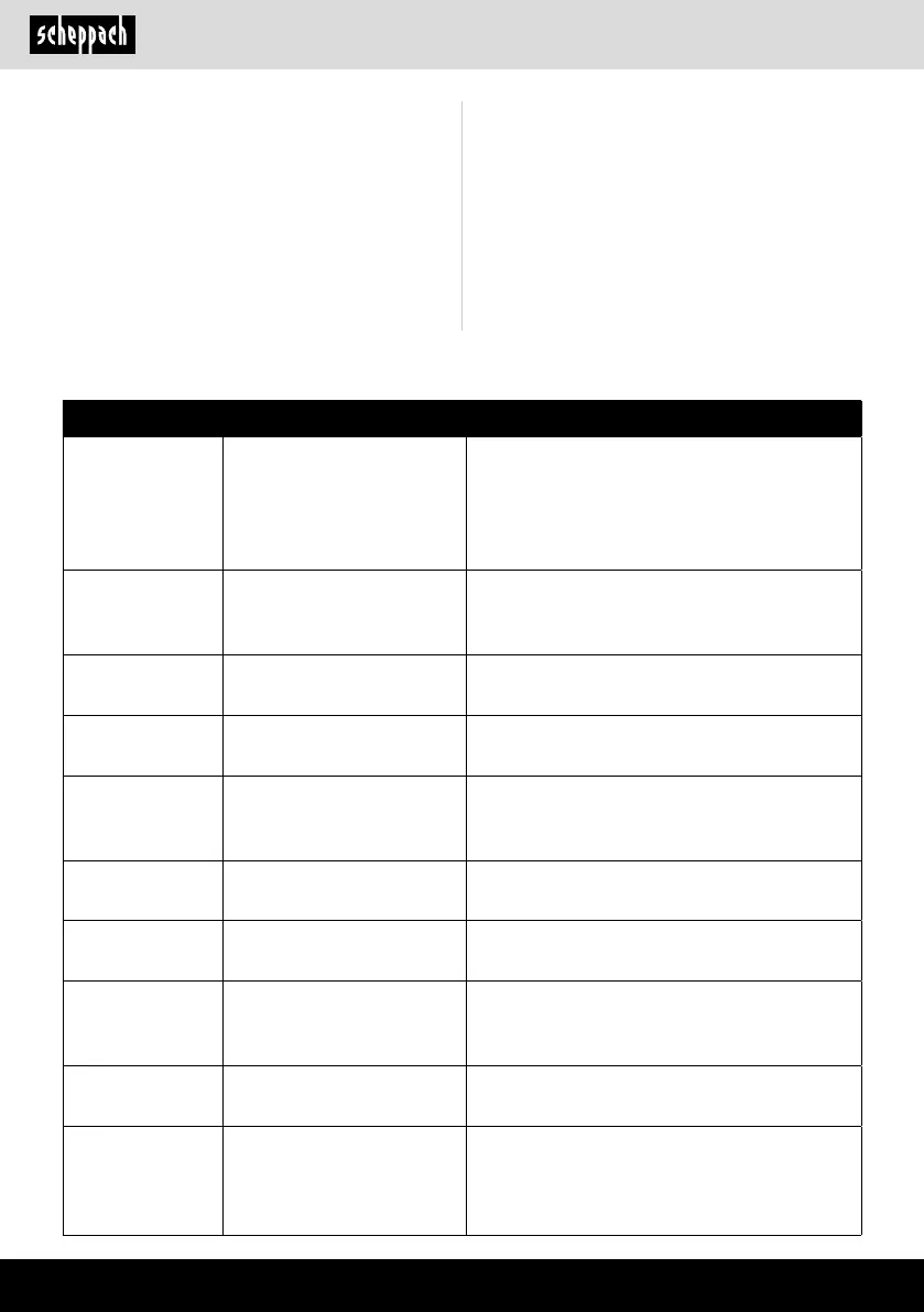 Page #114 background image