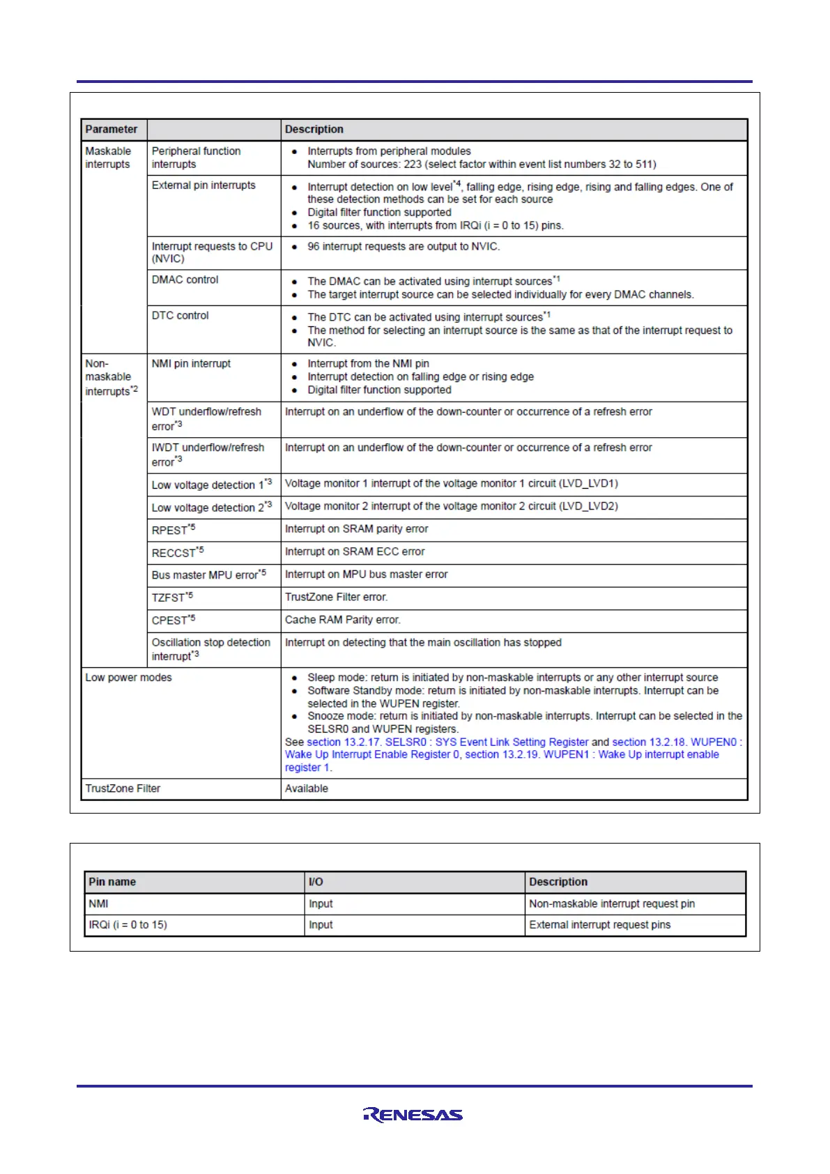 Page #42 background image