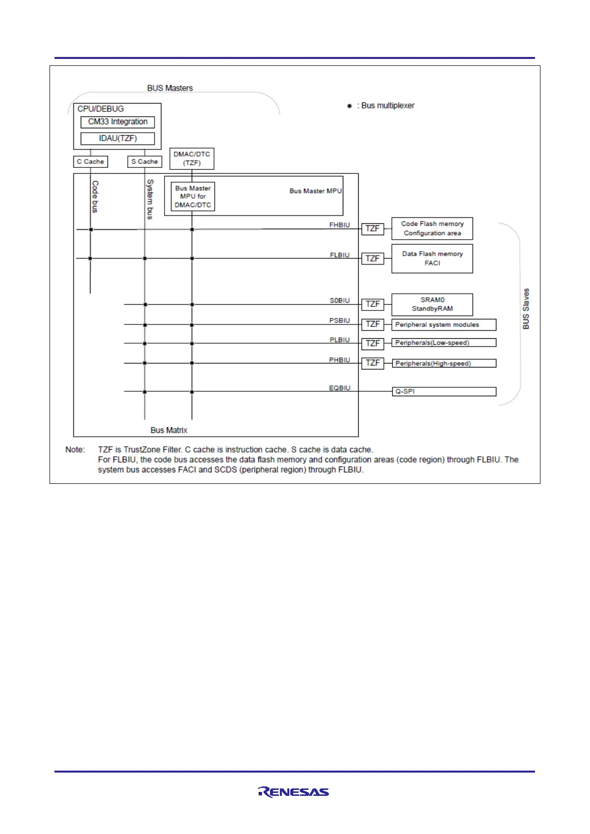 Page #47 background image