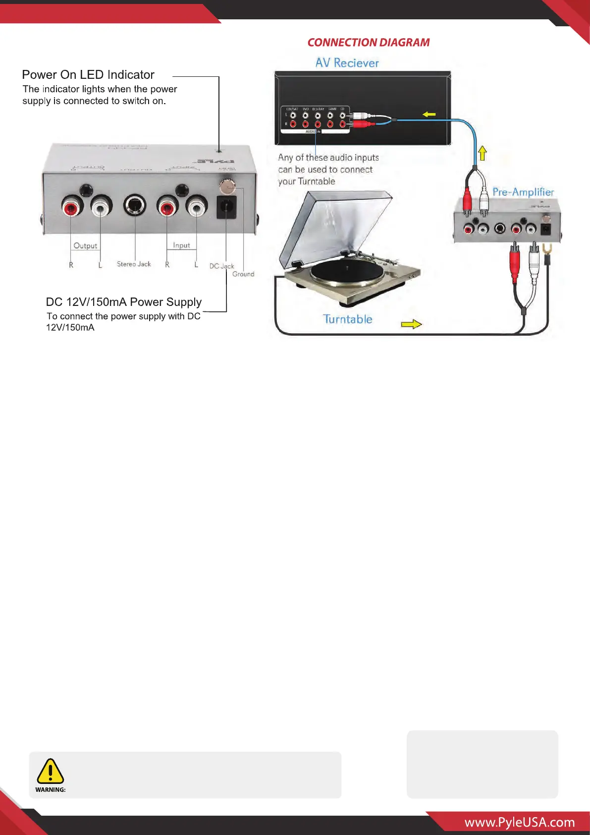 Page #2 background image