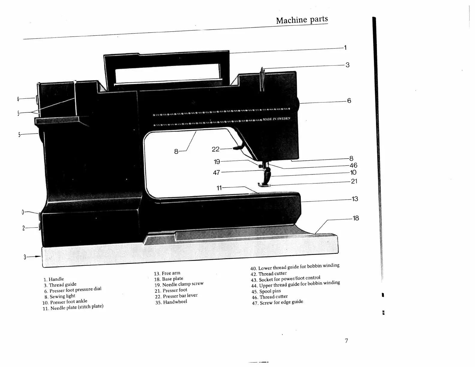 Page #8 background image