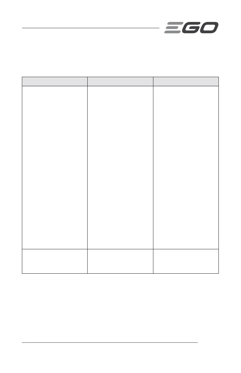 Page #81 background image