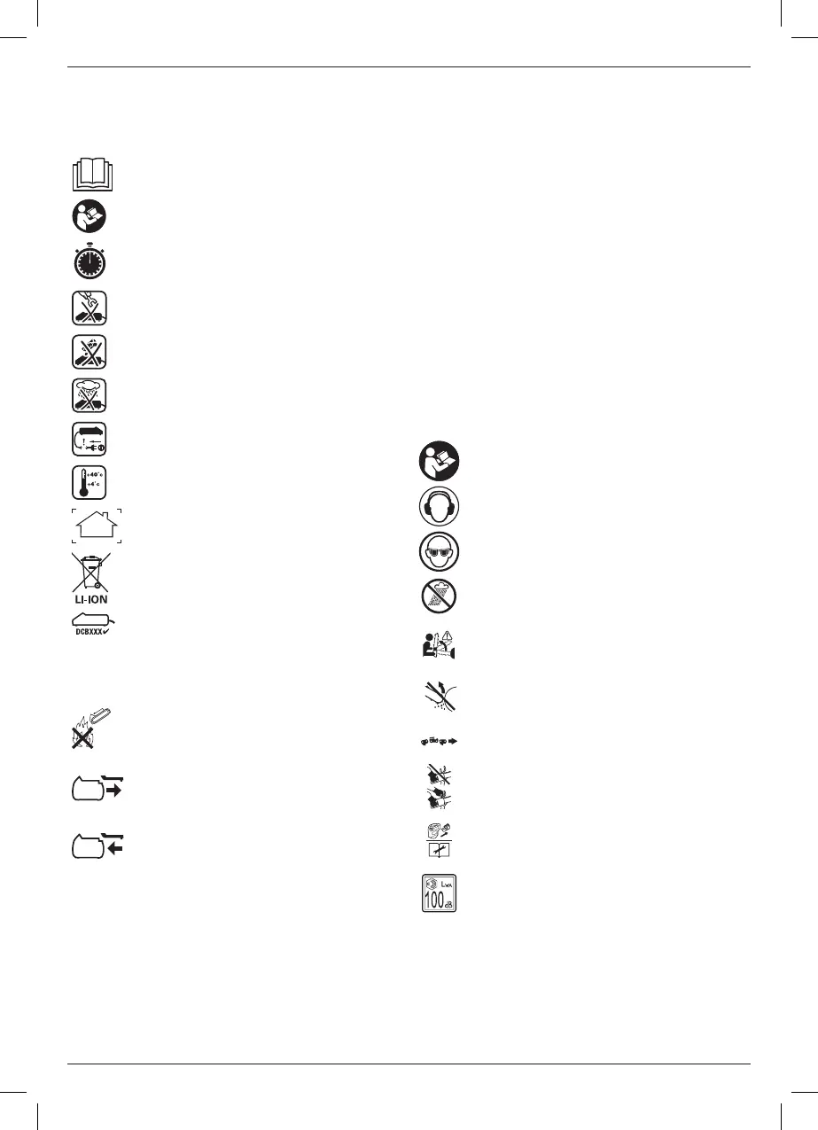 Page #145 background image