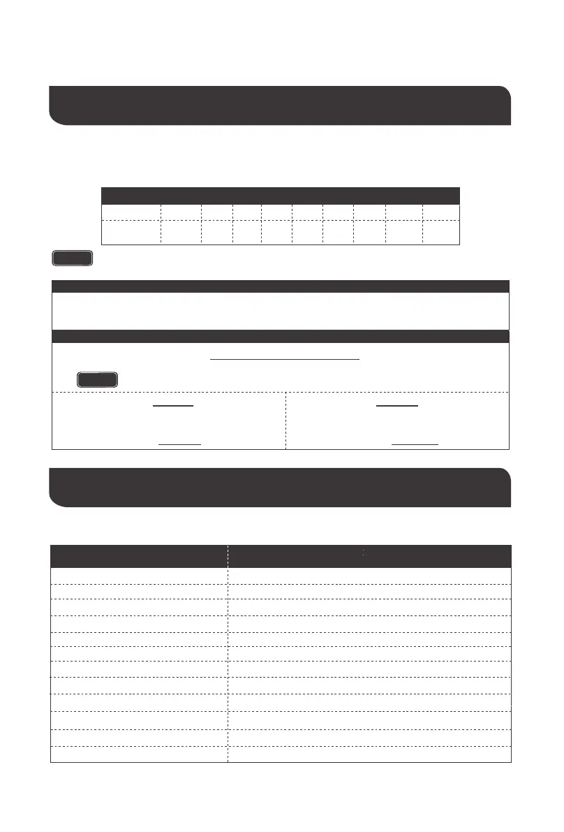 Page #32 background image