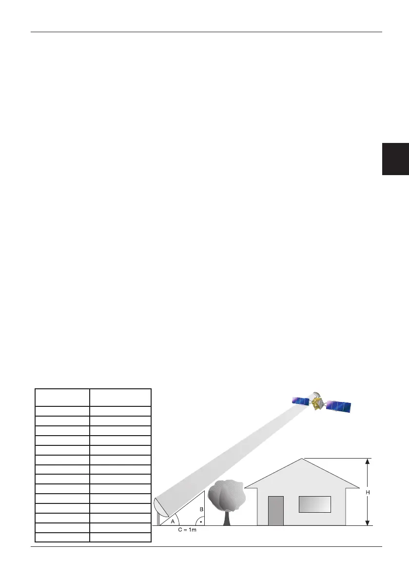 Page #21 background image