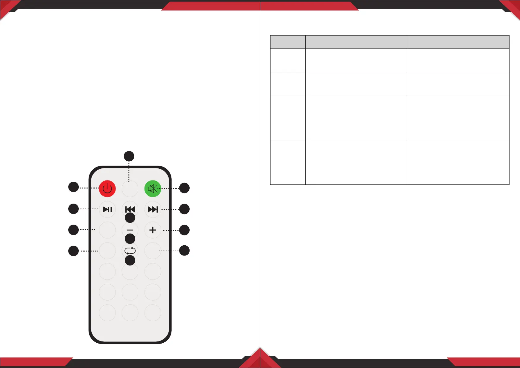 Page #3 background image