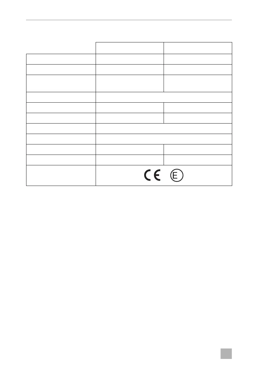 Page #148 background image
