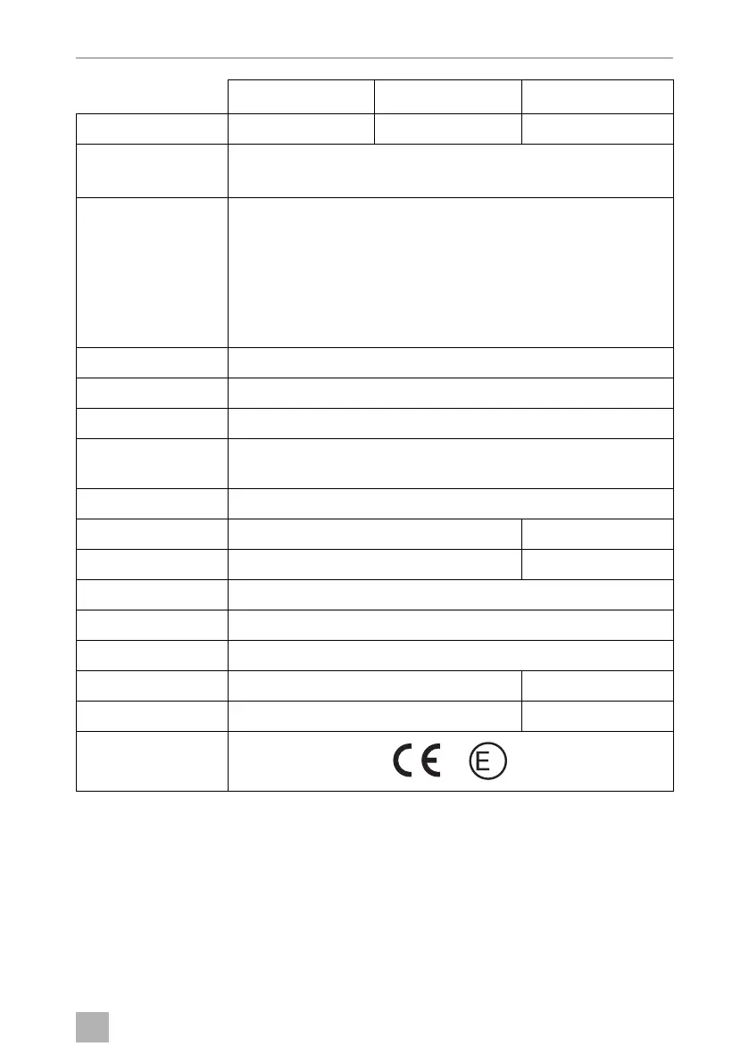 Page #149 background image