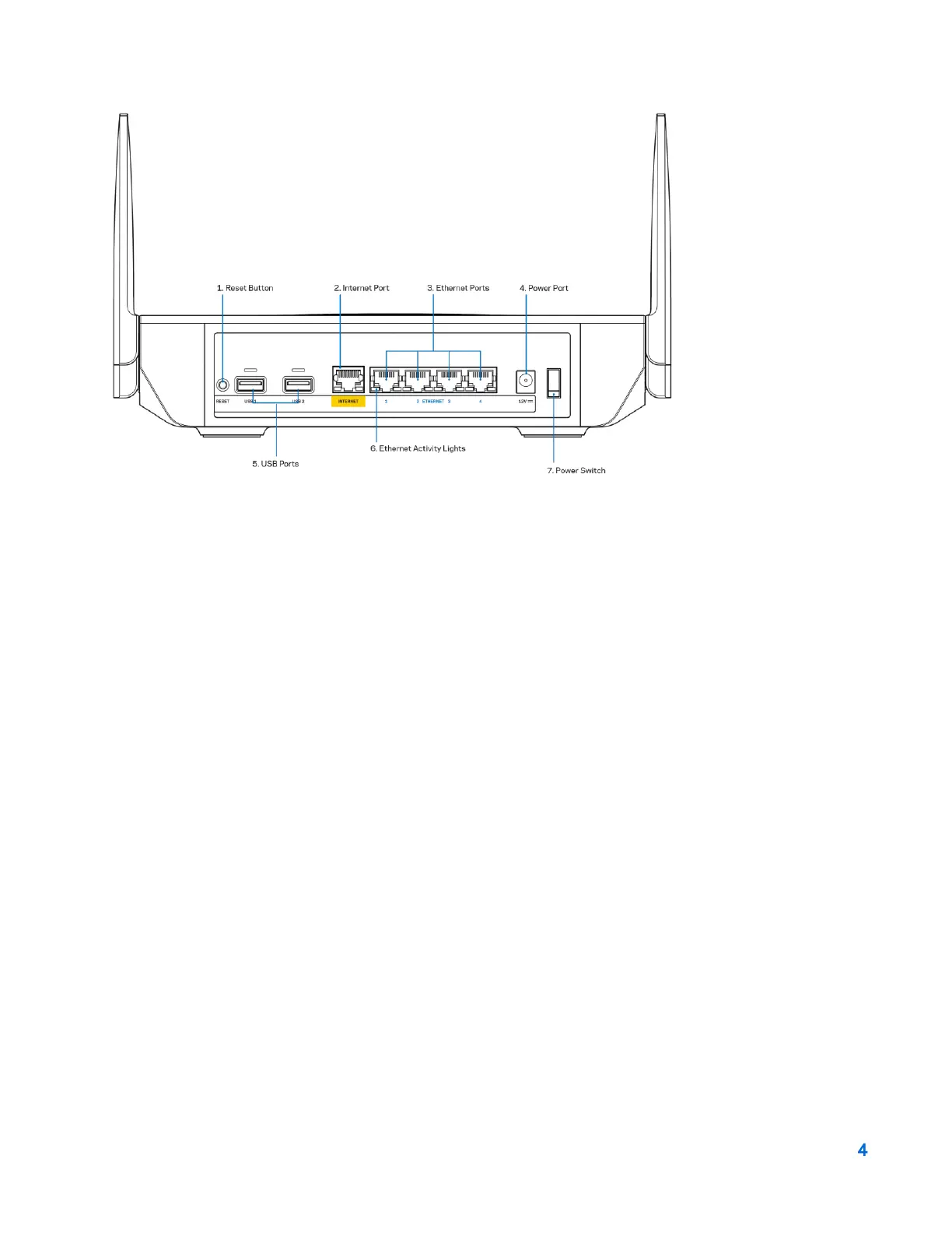 Page #511 background image
