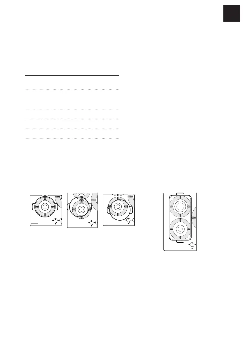 Page #141 background image