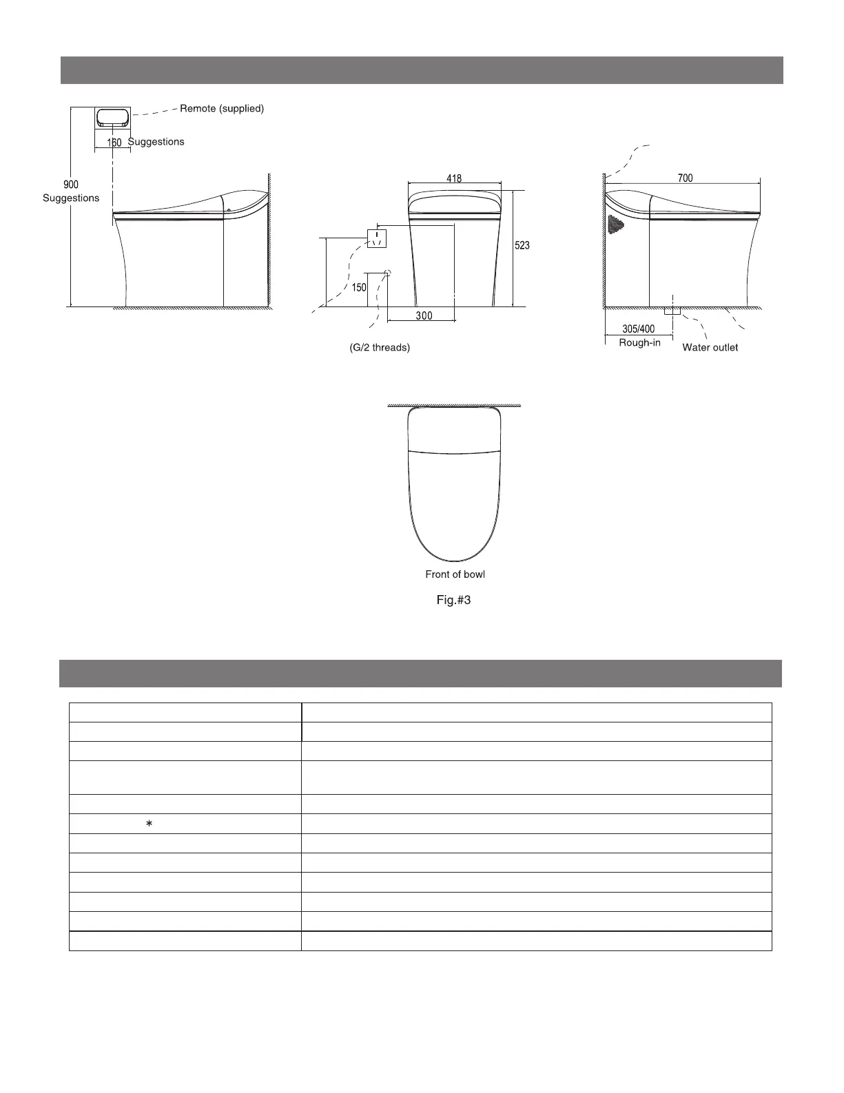 Page #4 background image