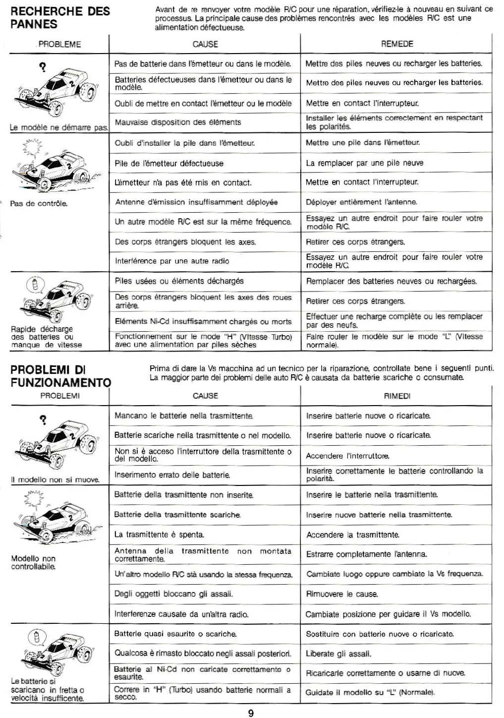 Page #9 background image