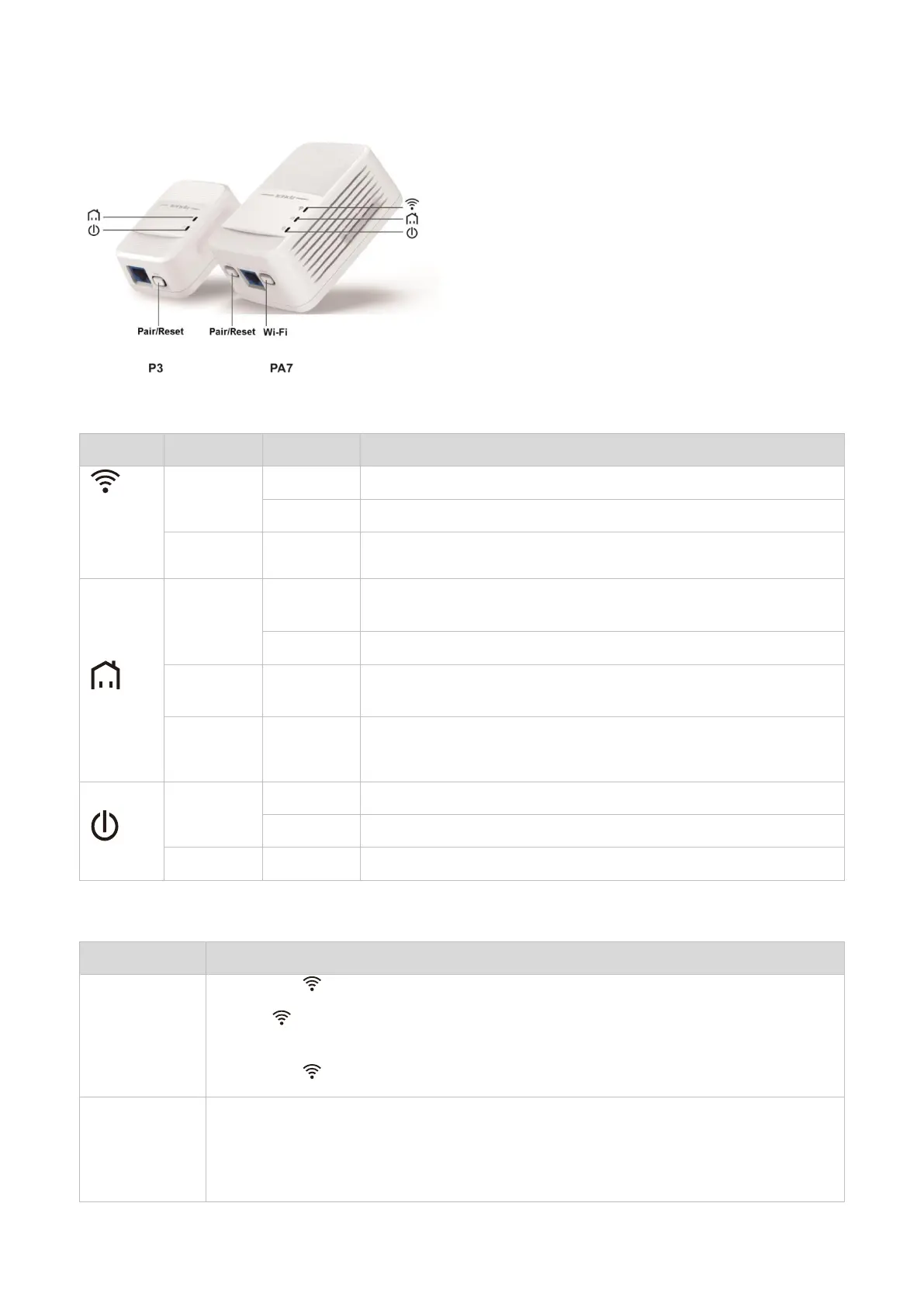 Page #7 background image