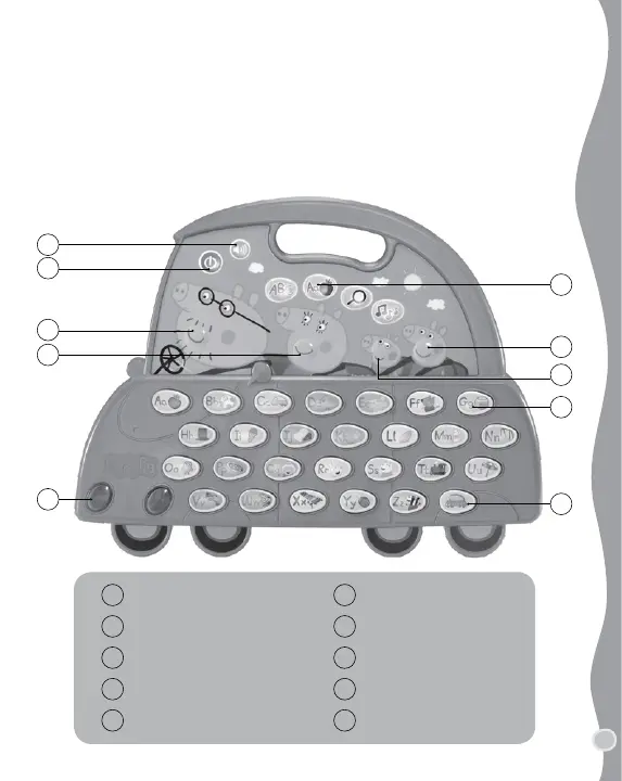 Page #2 background image