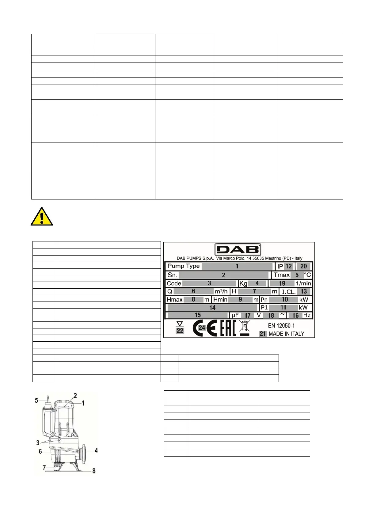 Page #92 background image