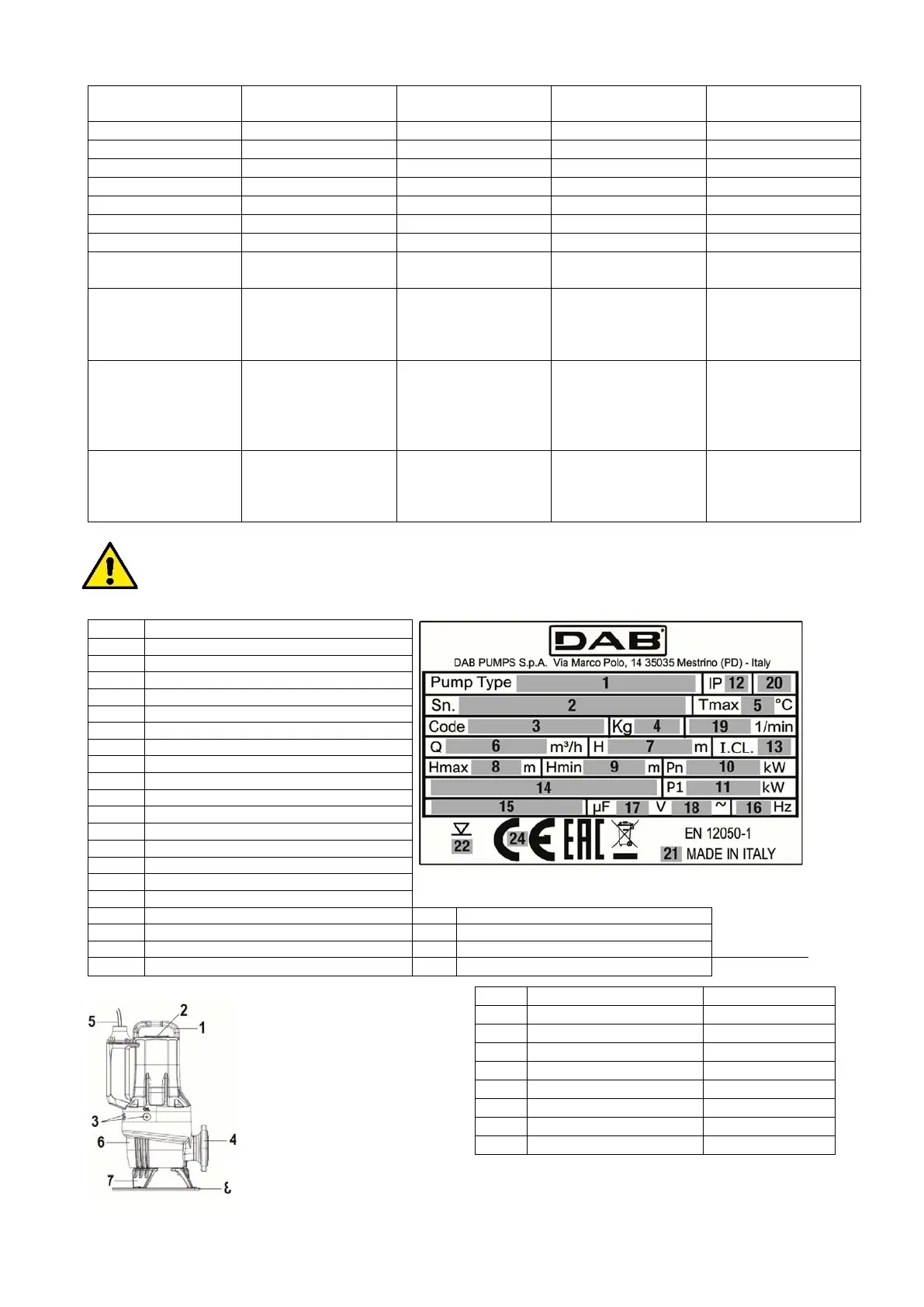 Page #128 background image