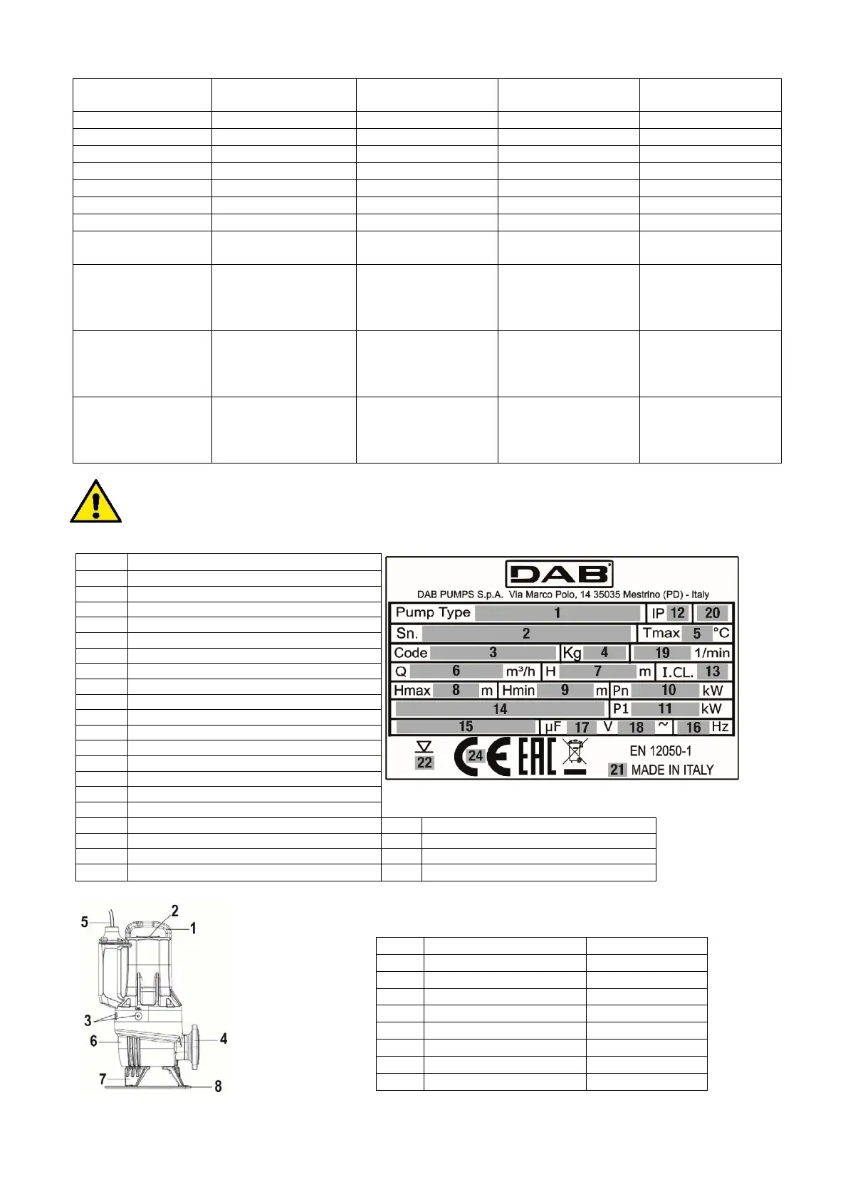 Page #137 background image