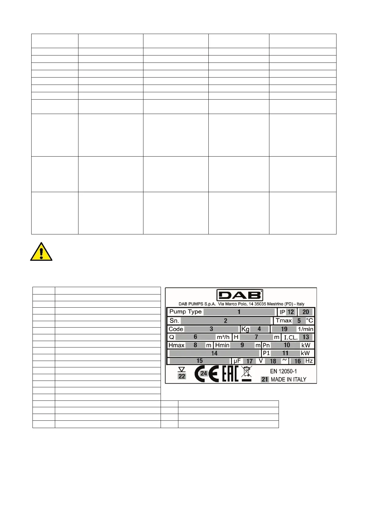 Page #146 background image