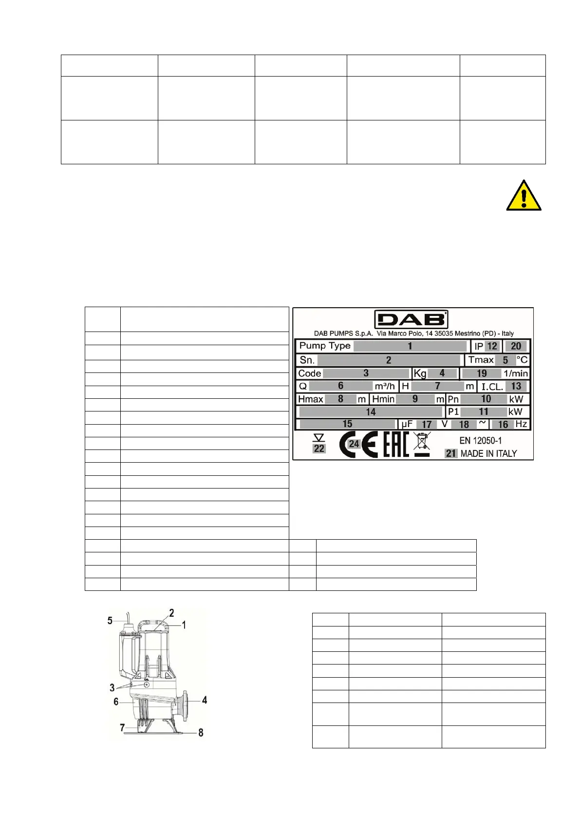 Page #220 background image