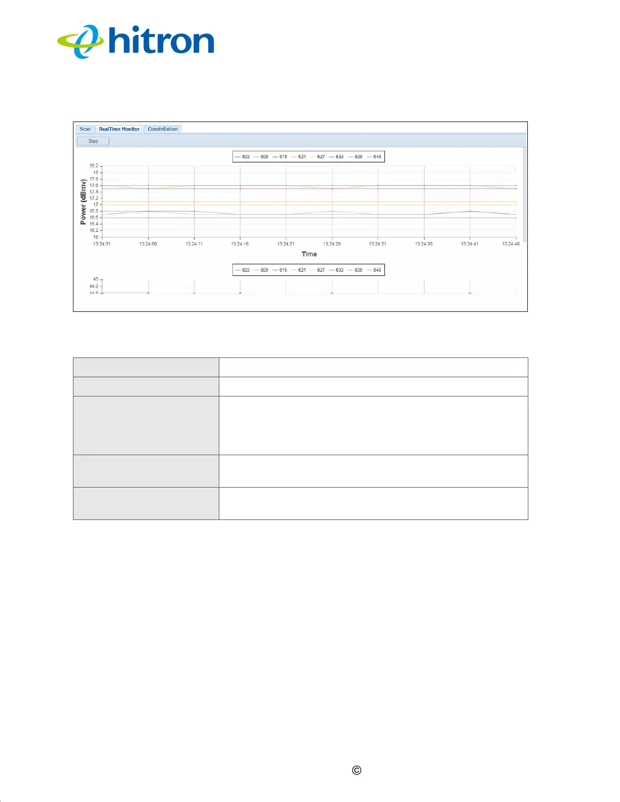 Page #38 background image