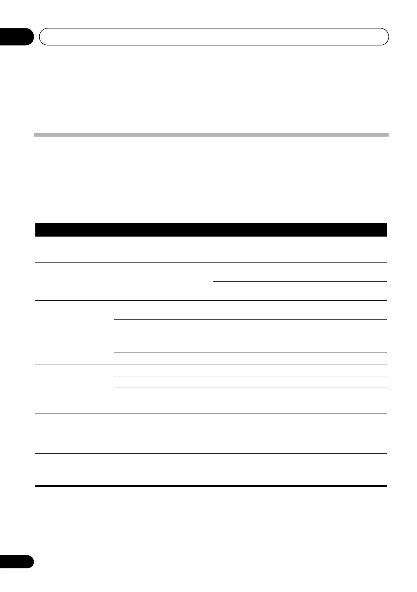 Page #30 background image