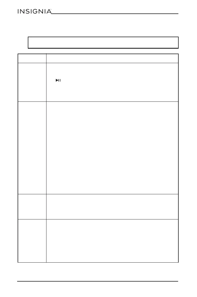 Page #40 background image
