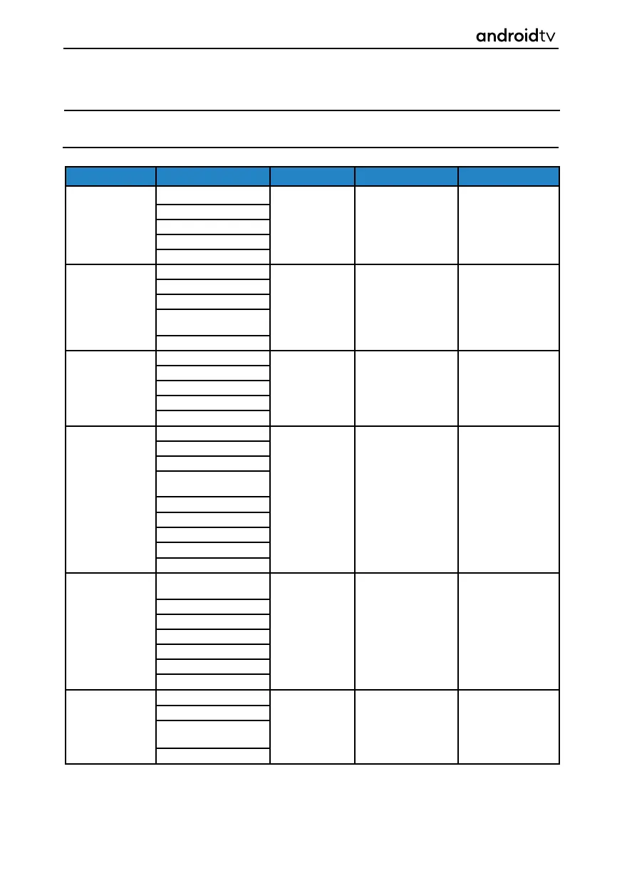 Page #79 background image