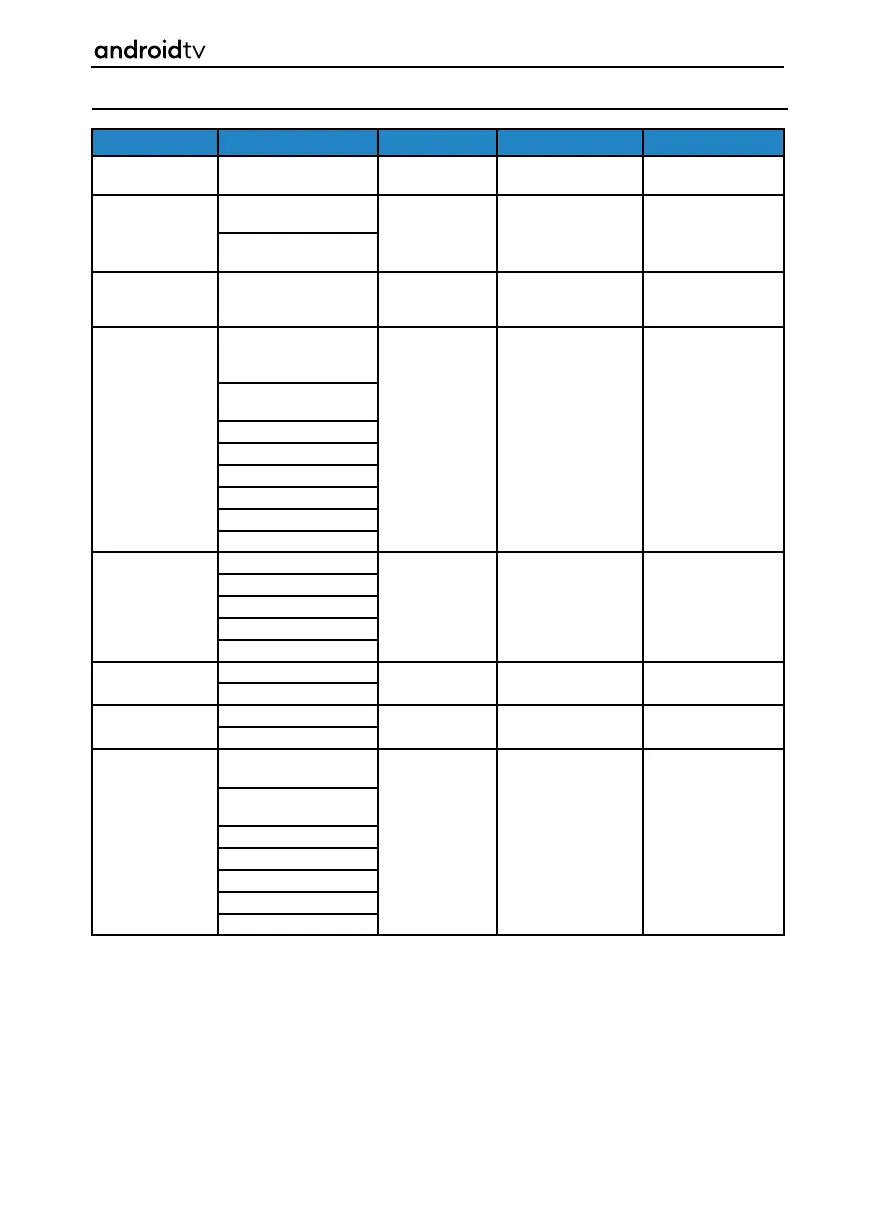 Page #80 background image