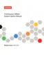 Preview: System Manual