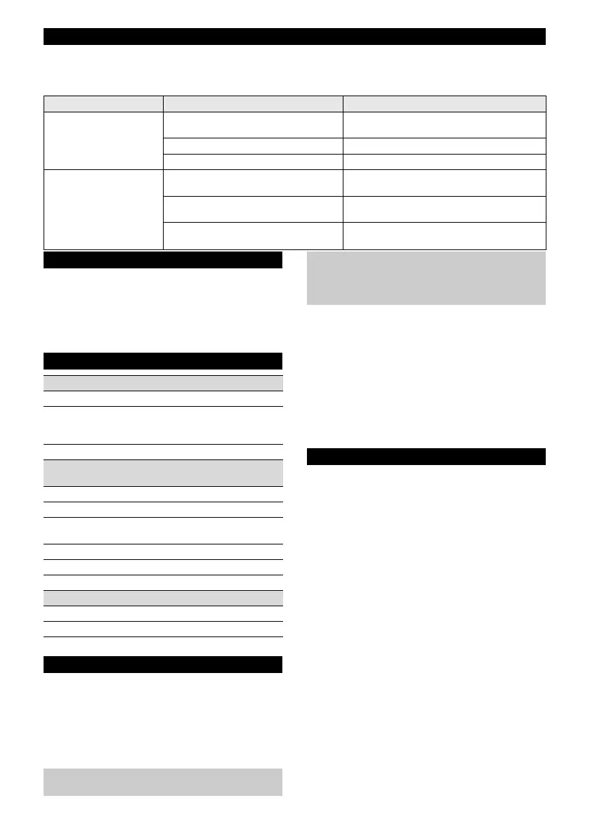 Page #167 background image