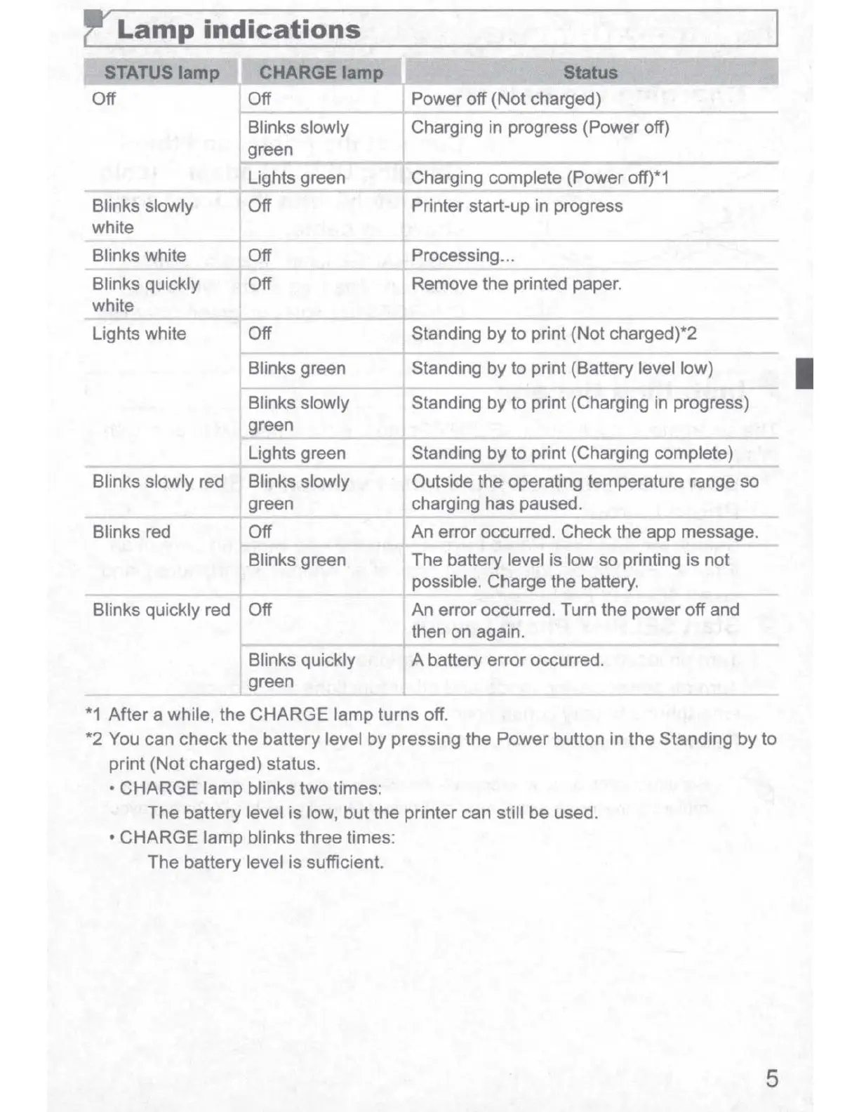 Page #6 background image
