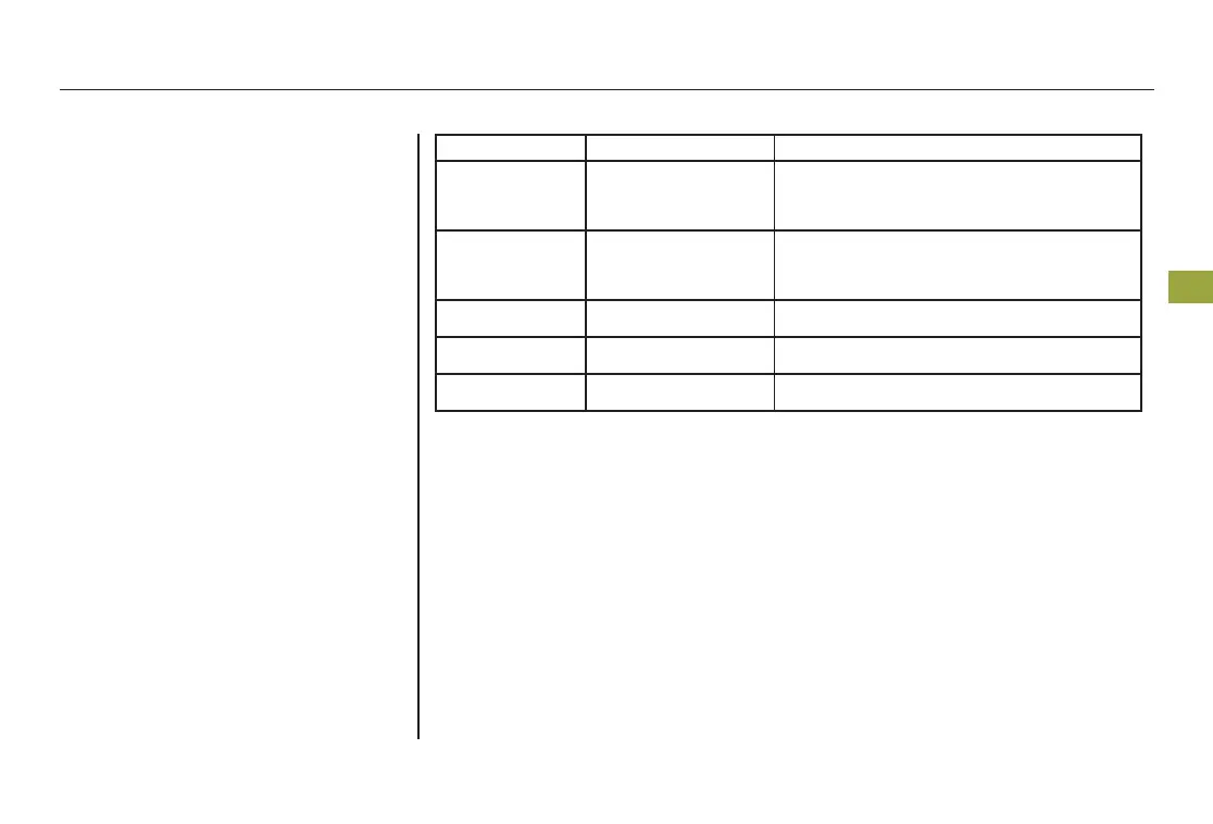 Page #269 background image