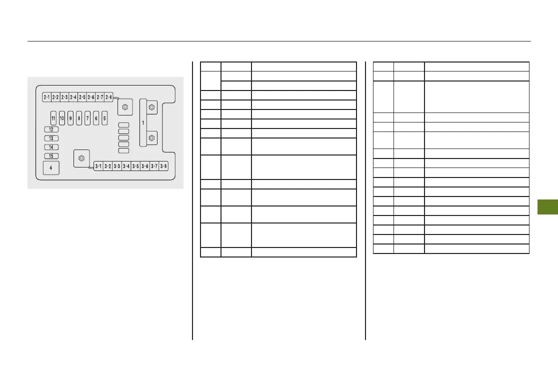 Page #447 background image