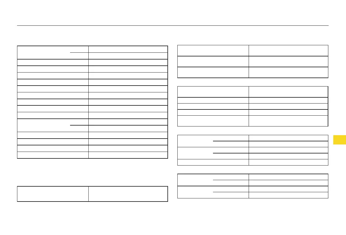 Page #457 background image