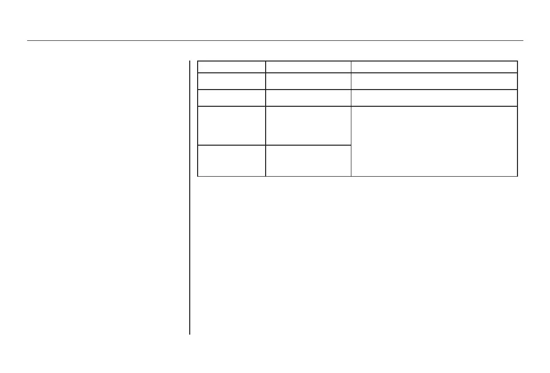 Page #232 background image
