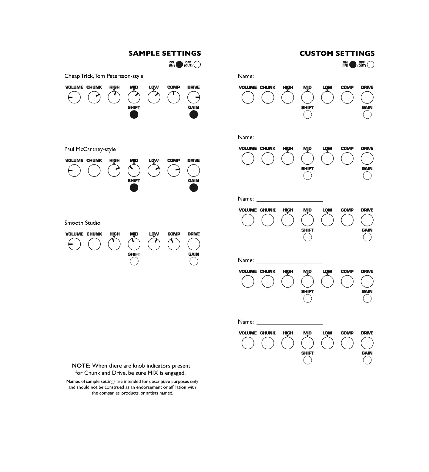 Page #5 background image