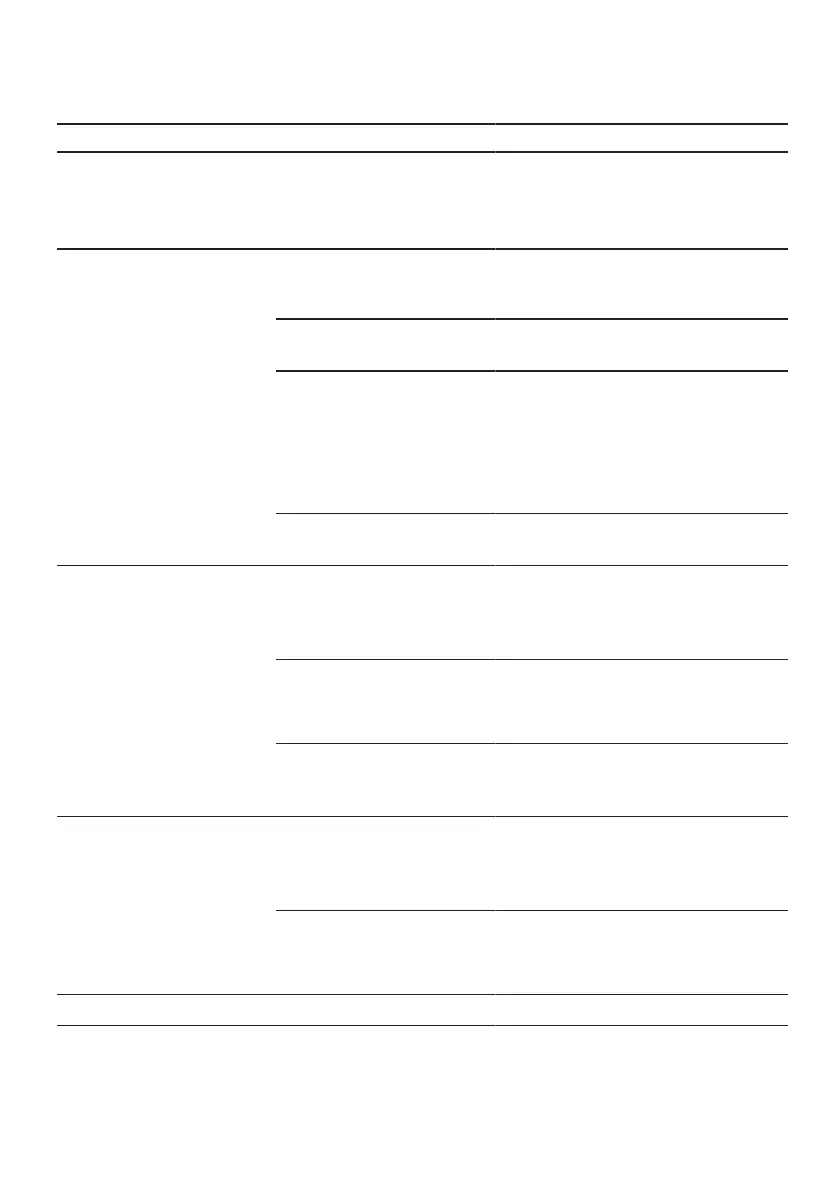 Page #105 background image