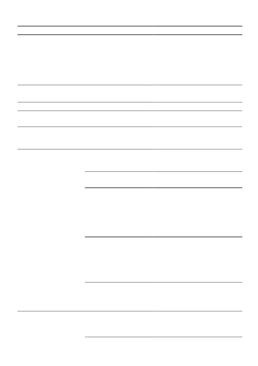 Page #142 background image
