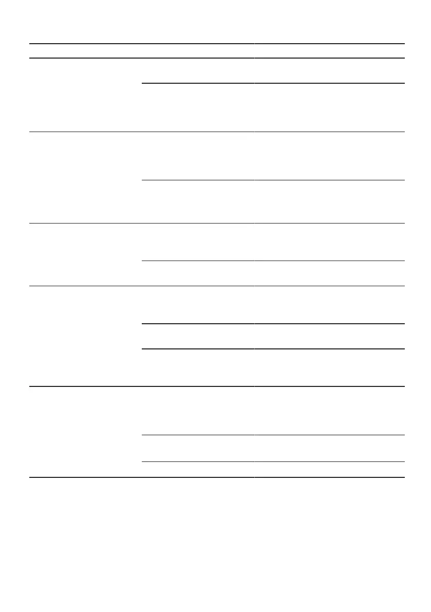 Page #143 background image