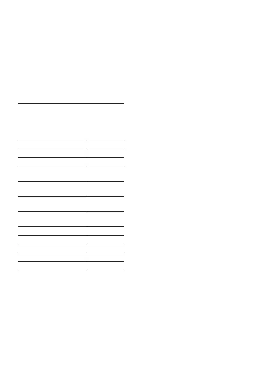 Page #146 background image