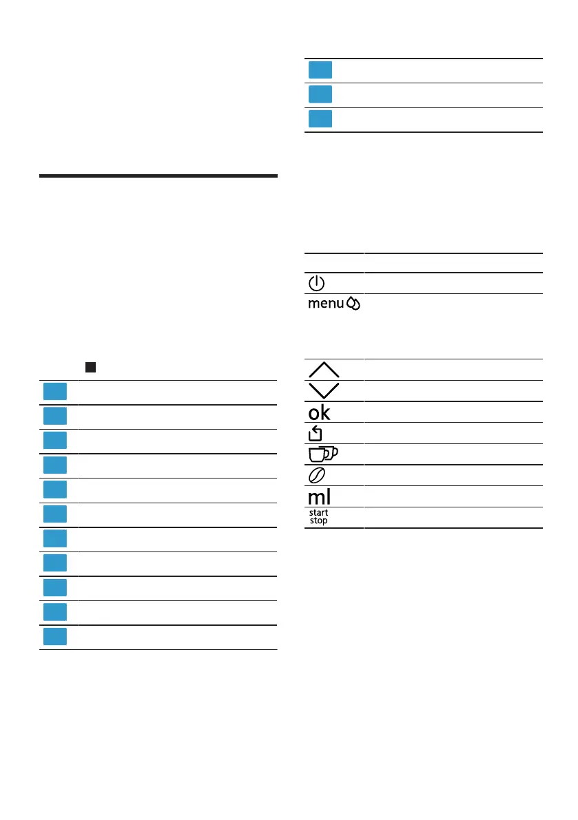 Page #154 background image
