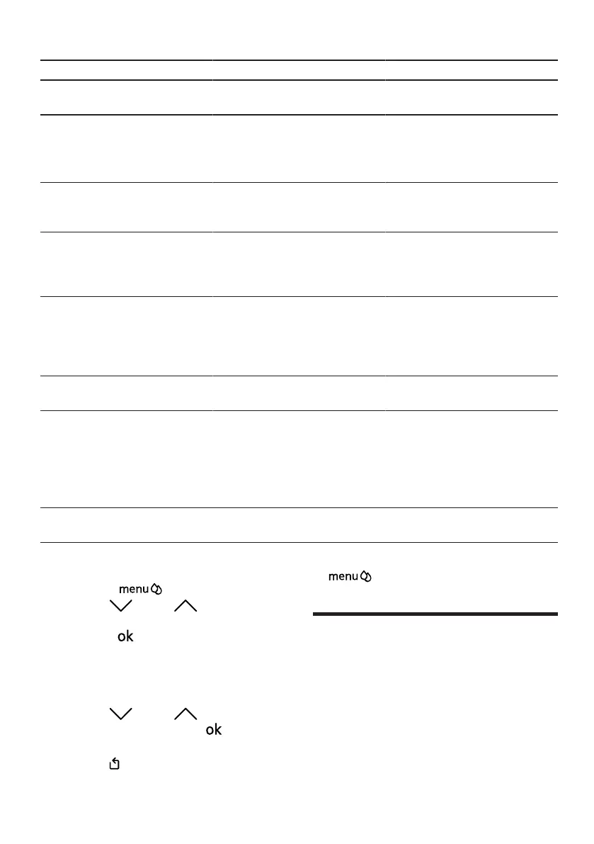 Page #164 background image