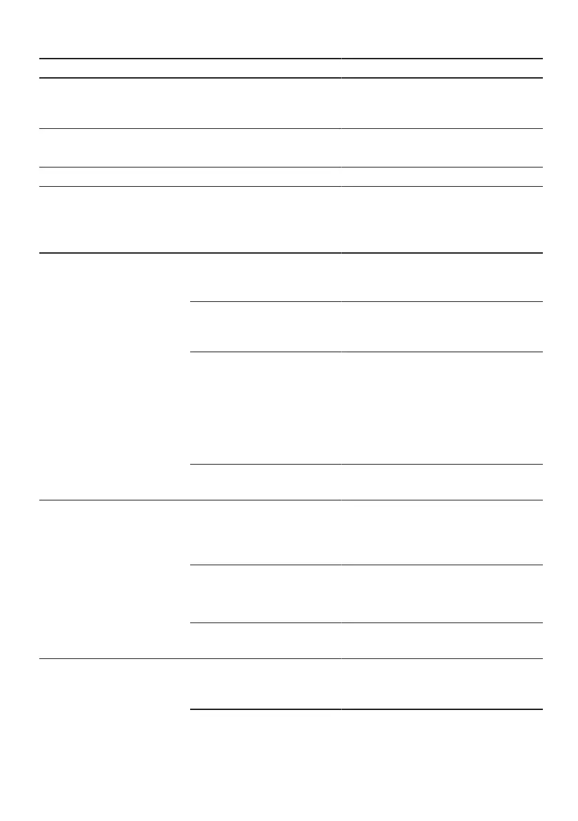 Page #174 background image