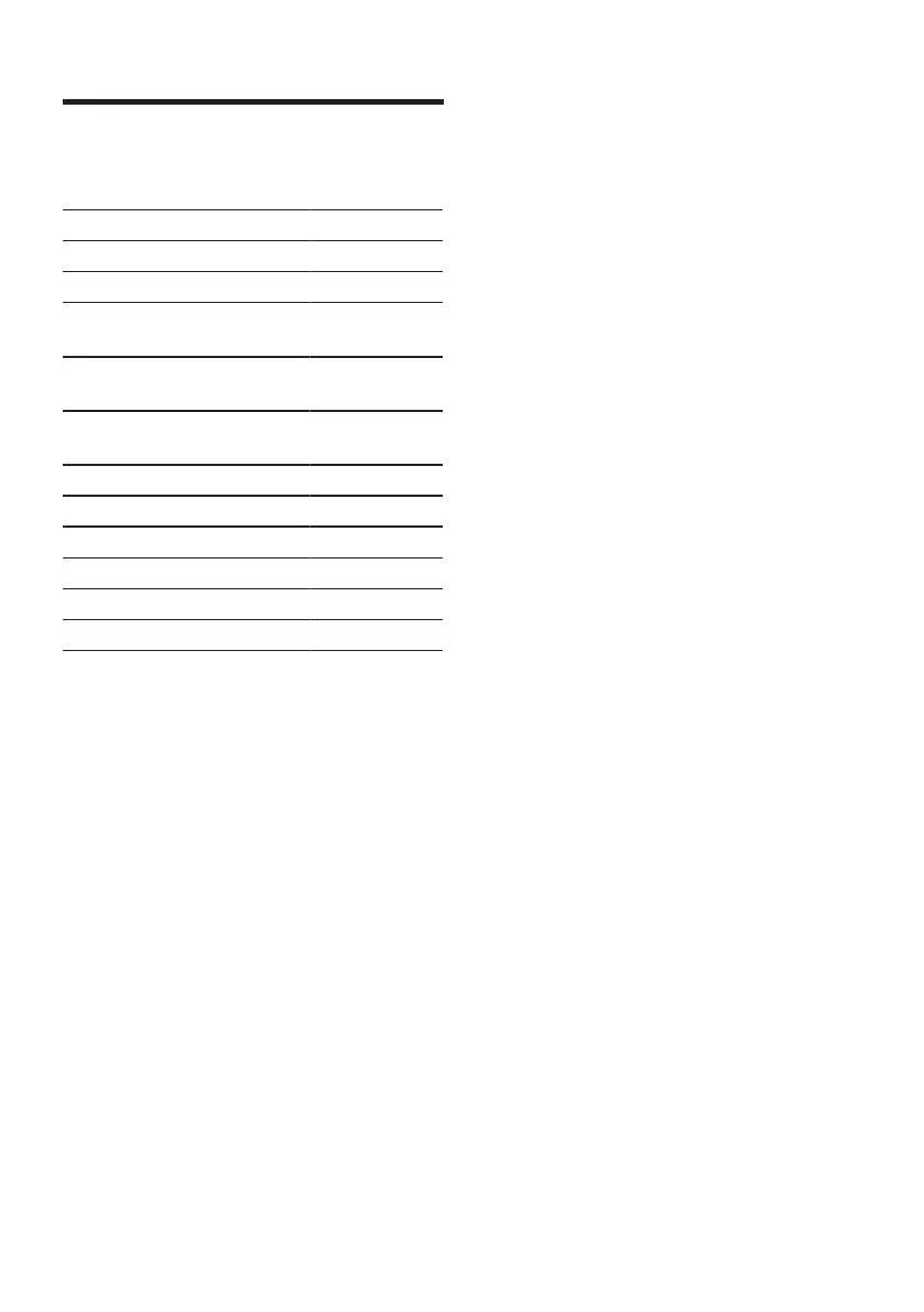 Page #251 background image