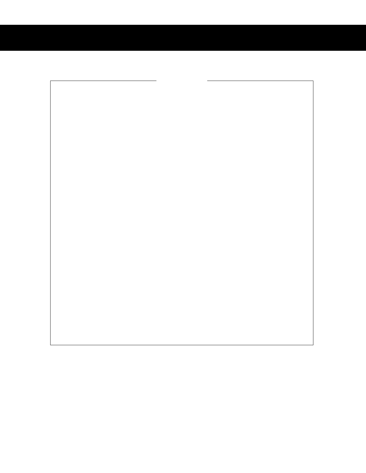 Page #222 background image
